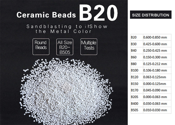 B20 สื่อประคำเซรามิกเซอร์โคเนียมซิลิเกตสำหรับการตกแต่งพื้นผิวของลูกปัดแก้ว